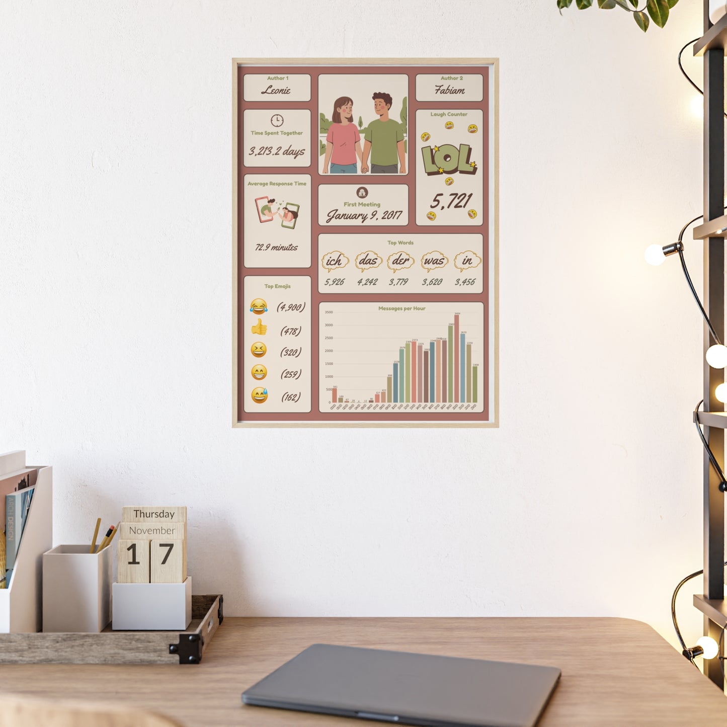 Poster mit Holzrahmen