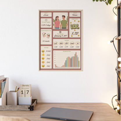 Poster mit Holzrahmen